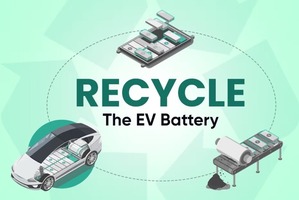 recyclage de batterie pour voiture électrique 